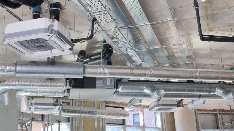 HVAC Installation  Maintenance UK